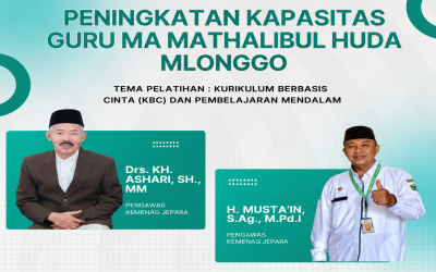 Peningkatan Kapasitas Guru MA MATHALIBUL HUDA MLONGGO